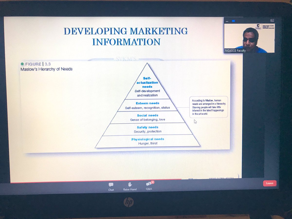 P_J_S_S's tweet photo. Aiming for the top in Maslow’s Hierarchy of Needs 💯⚔️ @NMIMS_SCE @deepakrgupta #studyfromhome #bethebestyoucanbe #lifegoals https://t.co/59Cz0F7nRd