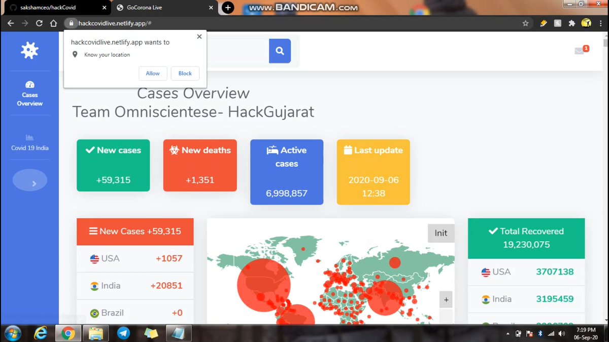 ayaanceo's tweet photo. @hackgujarat
Best experience
#HackGujarat #MicrosoftLearnStudentAmbassadors #AWSEducate #GitHub #Matic #XinFin #Bubble #GitPod #echoAR #fold https://t.co/3eduC8XeHG
