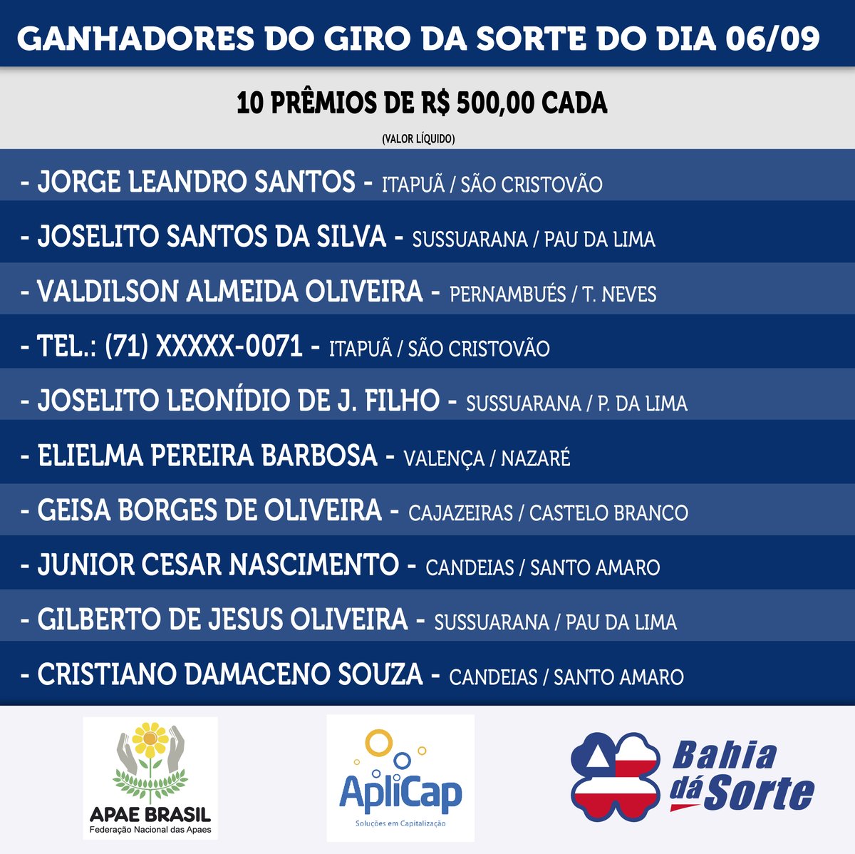BahiaDaSorte's tweet photo. Vem com o a gente saber quem são os sortudos que começaram Setembro com o pé direiro! 🤞🏾🍀 #BahiadáSorte #SemanaEspecial #Sorte #MudançadeVida #Sortudos https://t.co/keo1JkUkA6