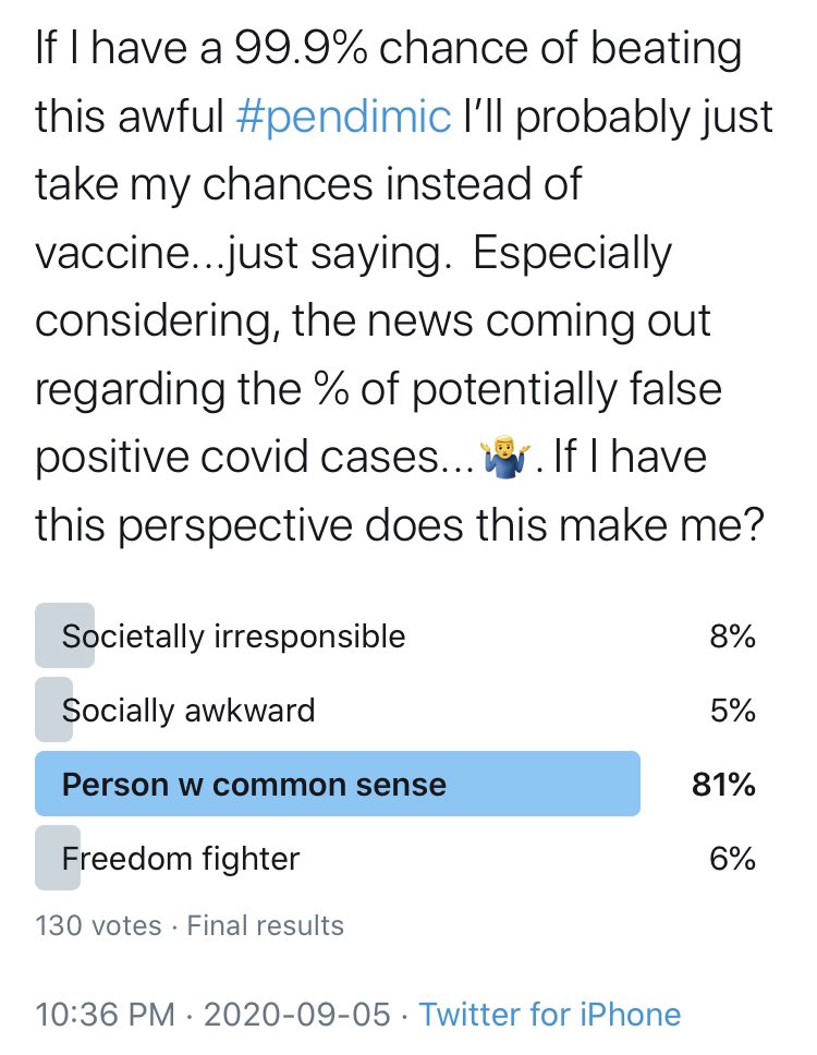 bsfarmzeldon's tweet photo. #twitterpole results https://t.co/7CdDWykZOt