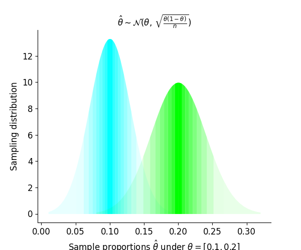 Nicola Orsini tweet media