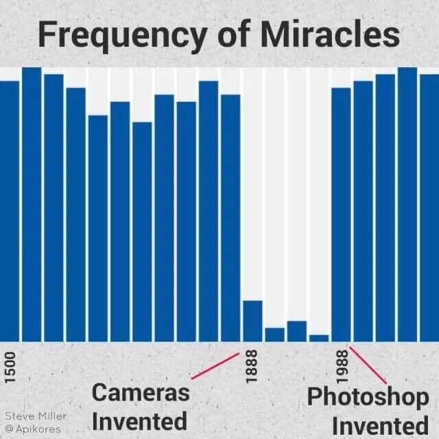Science, Not Ideology tweet media