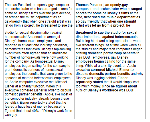 Here is one point where Somerton changing “gay” to “LGBT” doesn't hold up. Just because Disney had gay and lesbian employees doesn’t mean they had openly trans employees, for example.