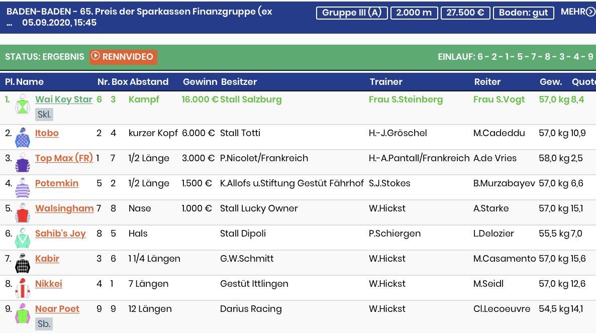 Henri-Alex Pantall tweet media