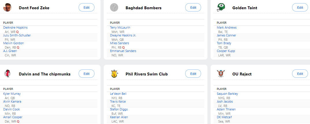 LeagueOuff's tweet photo. Here is the completed list of Keepers for 2020. https://t.co/u4tpTHWez6