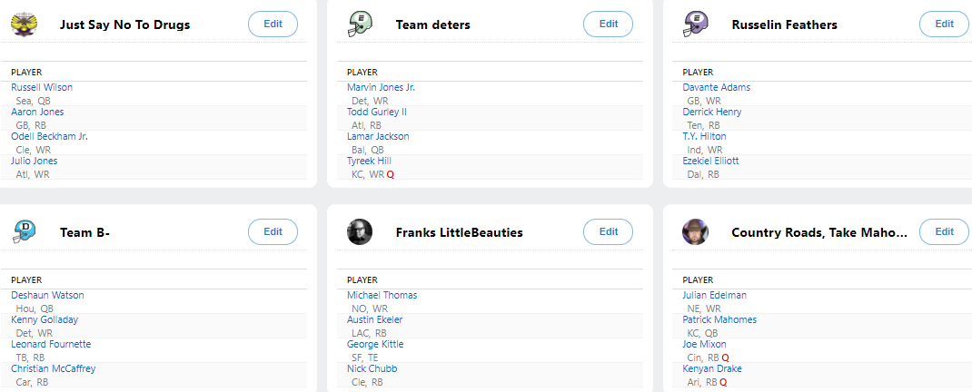 LeagueOuff's tweet photo. Here is the completed list of Keepers for 2020. https://t.co/u4tpTHWez6