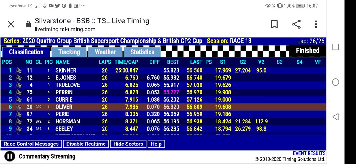 P1 &amp; P2 for the Nova Go Racing SGR bikes 🏆💪