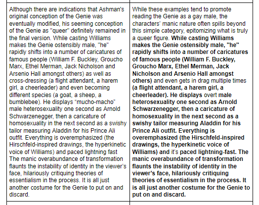 When Somerton intersperses the plagiarized segments with his person observances (like the appeal of Prince Philip and Robin Hood), it makes everything seem like his own analysis even more.