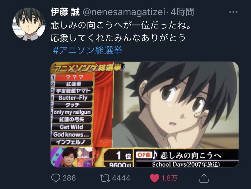 昨夜放送されたアニソン総選挙で1位となったのはまさかのあの曲 話題の画像プラス