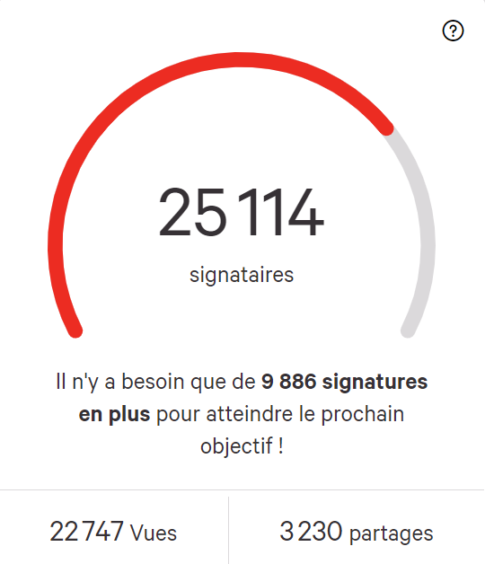 PourUlysse's tweet photo. Ça y est... Nous avons passé le cap des 25 000 signatures #PourUlysse sur @ChangeFrance. La lettre vient de partir à @JeanCASTEX pour demander une remise en main propre de la pétition : https://t.co/oaaSzyN4fw Nous avons encore besoin de vous. Une nouvelle étape commence !🙏💚 https://t.co/rF95qd644E