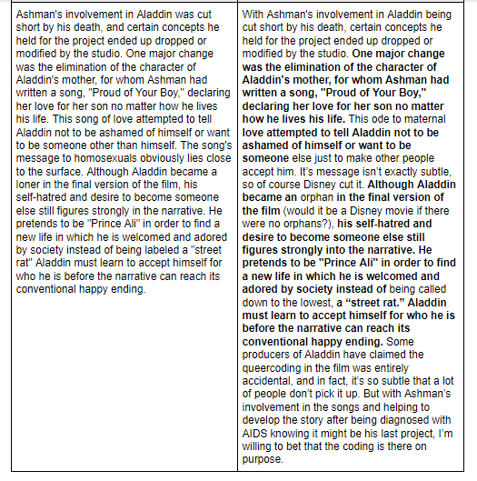 Part of the Lion King analysis seems to be the only time Somerton significantly rewrote the text of the original, but the ideas are still the same.