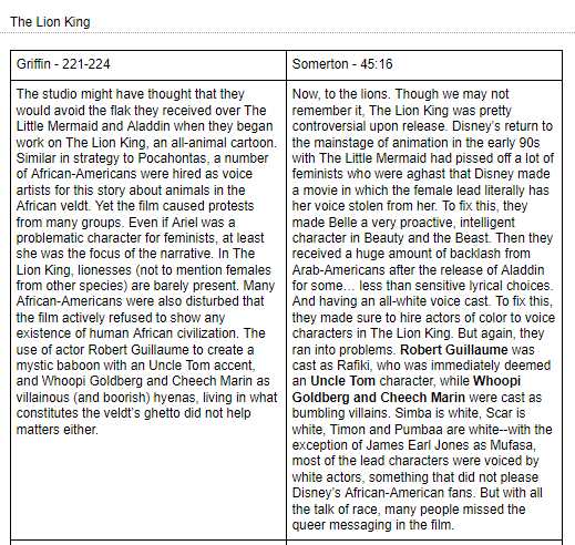 Part of the Lion King analysis seems to be the only time Somerton significantly rewrote the text of the original, but the ideas are still the same.