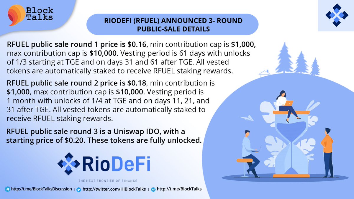fourtisann's tweet photo. RioDeFi (RFUEL) Announced 3- Round Public-Sale Details 🎉
https://t.co/m0PMb3NQeh
https://t.co/RLUglpoyOx https://t.co/7gTlBDenem