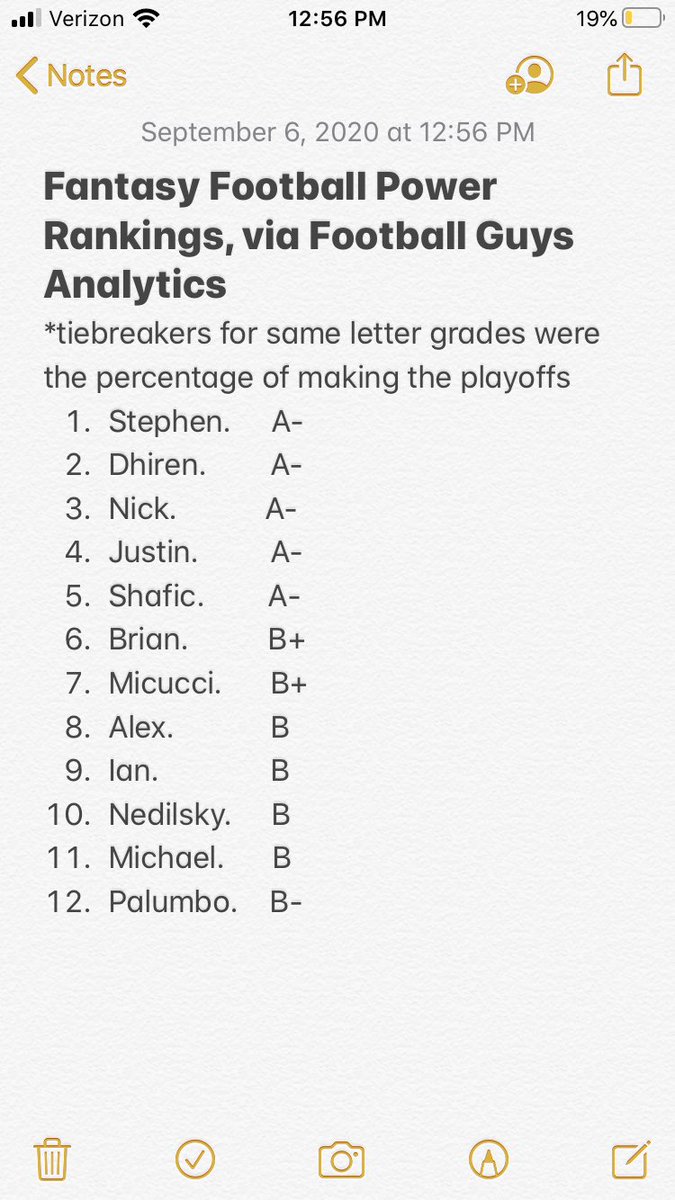 TheGullSheet's tweet photo. As per request from owner @ItaniShafic , I imputed all teams on @FootballguysJB rate my team and got the power rankings to begin the season. It looks look @APalumbo375 may be in for another tough season and making a few quarters selling lemonade come next spring. https://t.co/pb8AUs5MRU