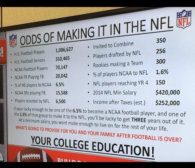 One of the most important images saved in my phone over the last few years.