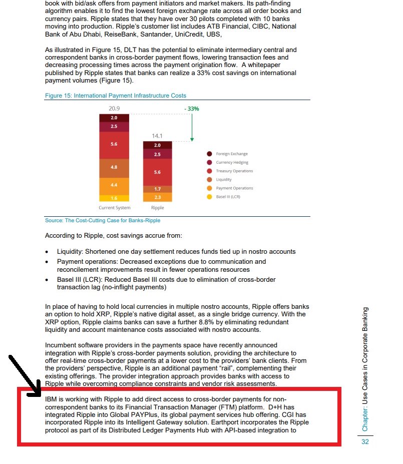 7/ It seems that the partnership between Ripple and IBM is not official but there is the prof.I found this doc from Misys (Finastra) and look at page 32. http://pages.misys.com/rs/111-MBW-889/images/Beyond_Buzz_DLT_in_Cap_Markets_Corp_Banking_Misys%20final.pdf?CTA=A&mkt_tok=eyJpIjoiTVRFMU1qRmxNMlUzTVRGbSIsInQiOiI0QjVJbE1CT204TWppaTZnMkM4N3hQc25iakpybit4ZXMxT3hZV2ZEcGhJdExYeFJmdDlMNUdVeGhsaVp6dkVlZkpPZW0xVGg0eFZcL1RRWnpCdzVpNXFzUXhRUGJrbDNueWhIaE1takhNV1E9In0%3D