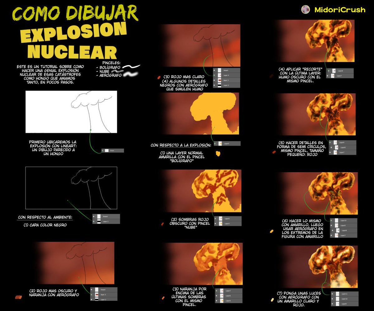 midoricrush's tweet photo. Aquí hice una de esas imágenes tutorial que adoro tanto, salvan bastante tiempo, no tienen porque dar vueltas como yo al hacerlo lol Si lo hacen quisiera ver qué tal les fue :D
#tutorial #comodibujar #explosionnuclear #dibujodigital #medibangpaint #art #Nobodyartistclub https://t.co/jAm6sCbfDB