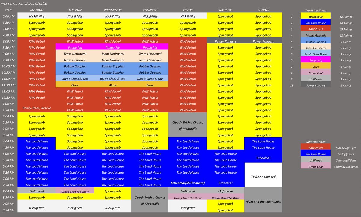 Loud House begins its 5th season.
We Bare Bears concludes with a TV movie.
Team Umizoomi is back for the first time since 2018.
Ben 10 returns from hiatus.