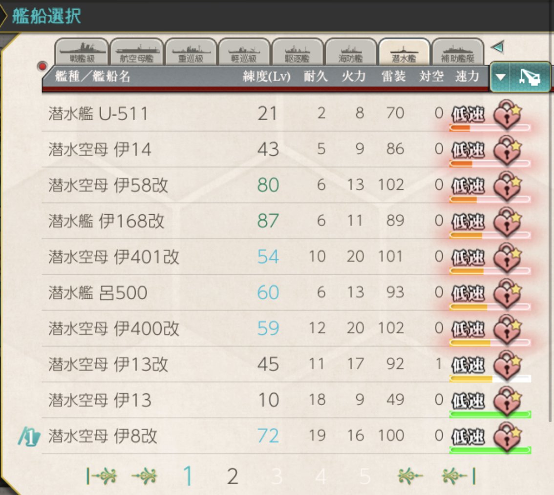 潜水艦娘 潜水艦娘