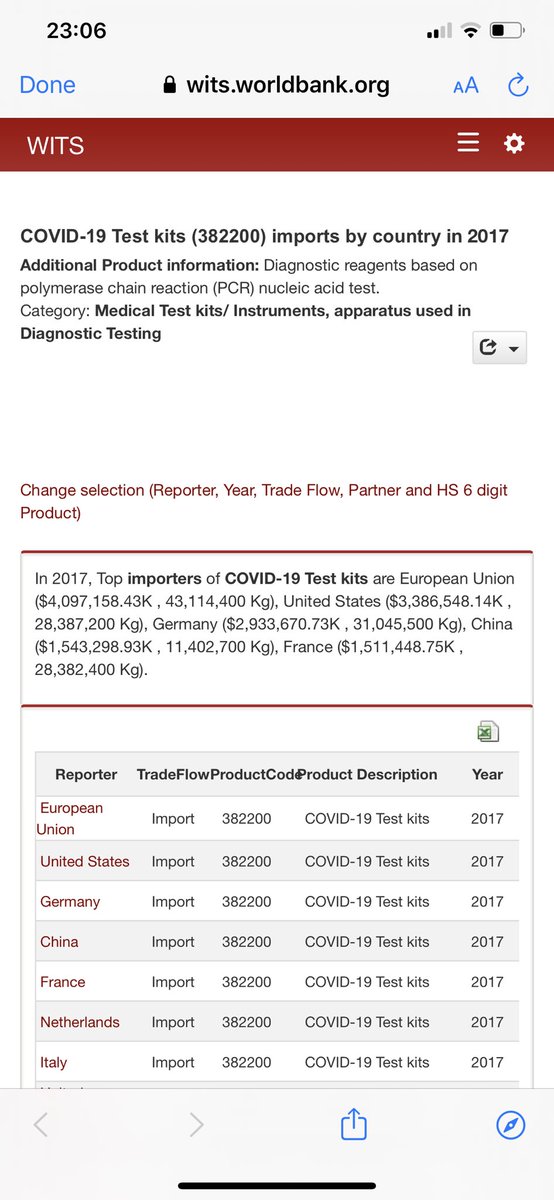 Keithpoker1's tweet photo. Is this real ?? Have we all been scammed? https://t.co/AuIYvDUk0E