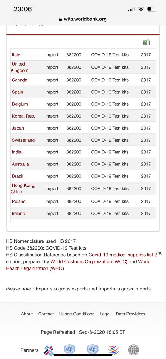 Is this real ?? Have we all been scammed?