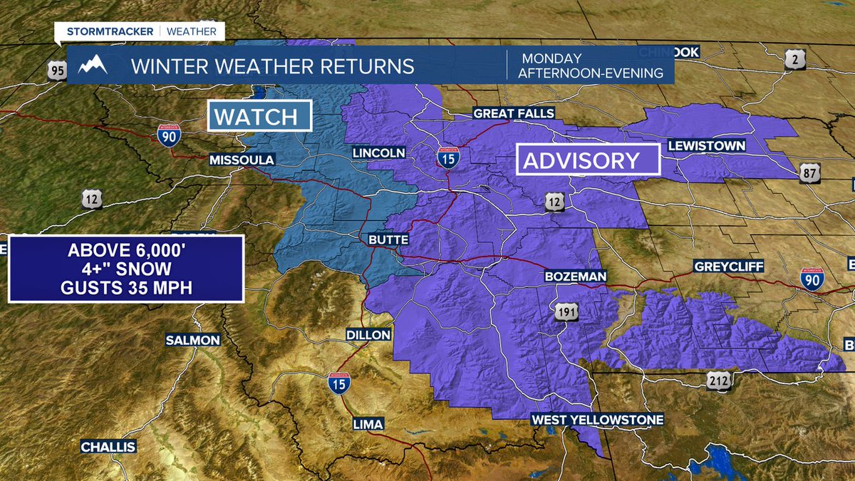 mtweathermatt's tweet photo. Winter Weather Advisory and Winter Storm Watch is up across SW Montana Monday afternoon and evening. Snow is likely to accumulate above 6,000'. Wind gusts over 30 mph are possible. Be prepared for cold, wet, and windy conditions in the backcountry Monday. https://t.co/GvxKZpTTpf