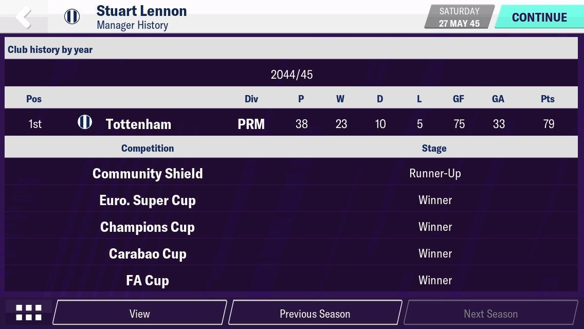 FMMobile_'s tweet photo. ⚠️ LONG CHALLENGE ⚠️
‼️ End of 26th season review.
#30yearcareer @SpursOfficial
@premierleague
@stuartlennon82 #FM19Mobile #FM20Mobile #FM20Mobile #FMM20 https://t.co/Uca15lG9tr