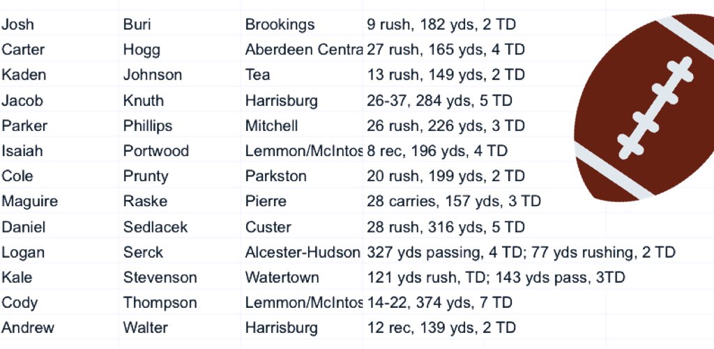 Jason Andera tweet media