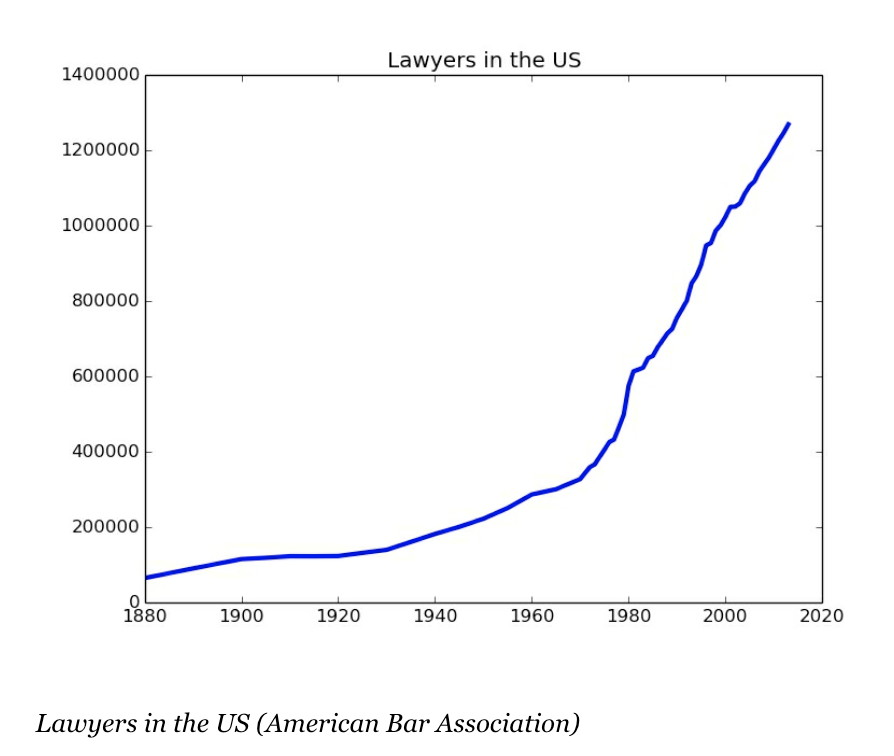 19/ It's worth actually reading the law. Unfortunately, we usually just pay someone else to do it.