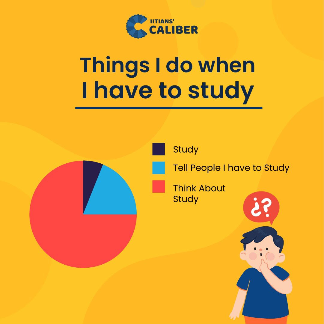 Crypto_Dragon67's tweet photo. Unleash artistic skills, stare at the wall, complain, eat and the list goes on #TheStruggleIsReal โ
Tell us if you can relate๐
#iitianscaliber #studymeme #humour #studystudy #studylife #studyfun #studymood #studytime #studygrind #studymotivation #studyhard #doyourelate #humour https://t.co/sHDJFinD5o