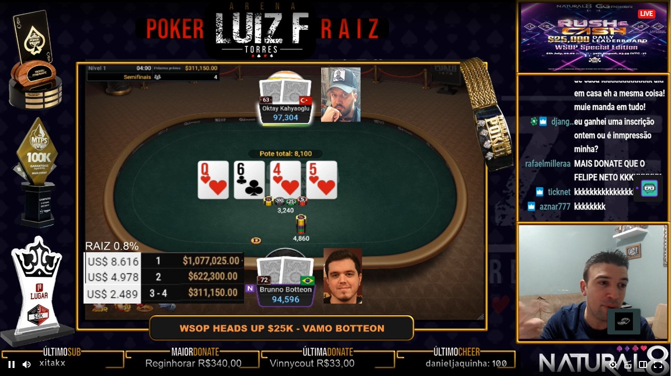 Poker Utc