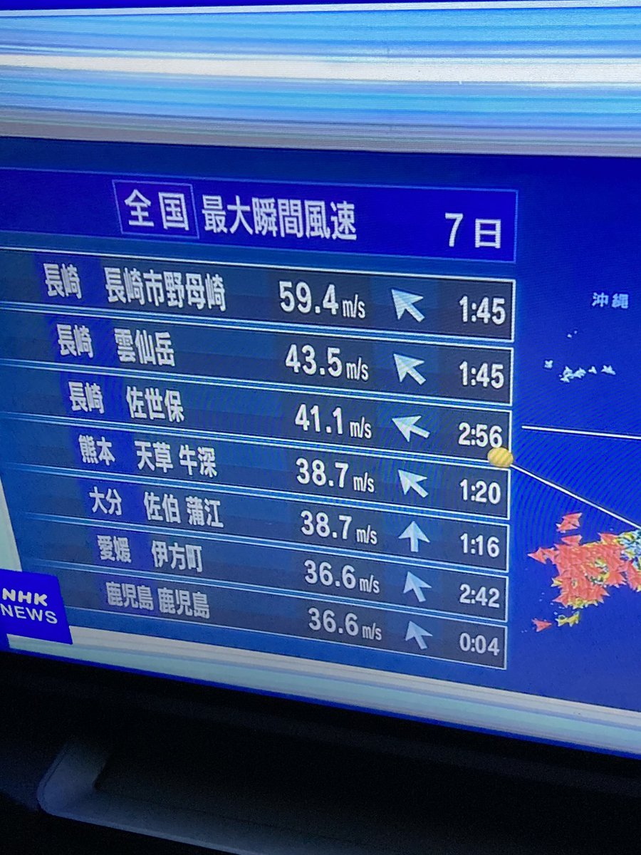 最大瞬間風速
