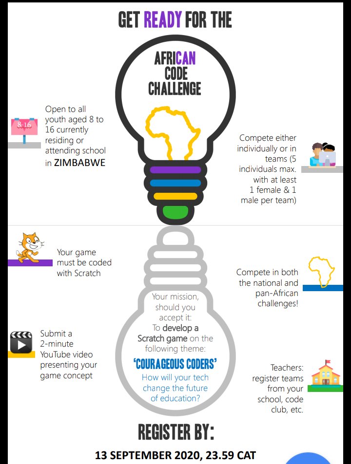 girlsinstemzw's tweet photo. #AfricaCodeWeek #ACW2020 season is back with lots of prizes to be won🔥 Are you between 8-16years and live in #Zimbabwe? Do you have what it takes to be the next Courageous Coder using #Scratch? Sign up for the #AfricanCodeChallenge 

https://t.co/bZTWERlIi4 https://t.co/5ptnQZ2AZ9