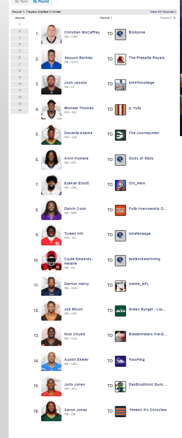 arbeitskollege's tweet photo. #ranNFL1 Draft 2020
Runde1
16er, ppr, redraft
#ranNFLsuechtig https://t.co/kGazjbJacR