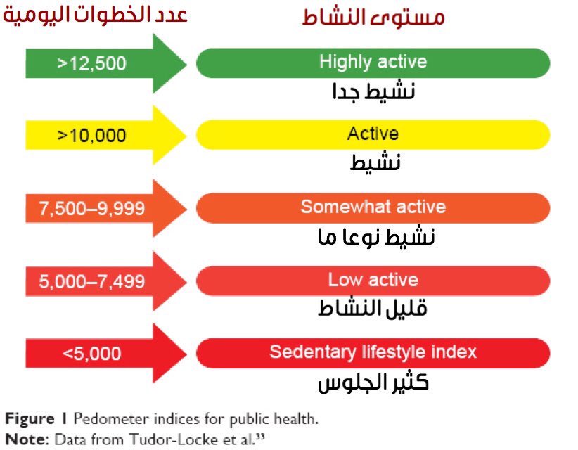 د. متعب البقمي tweet media