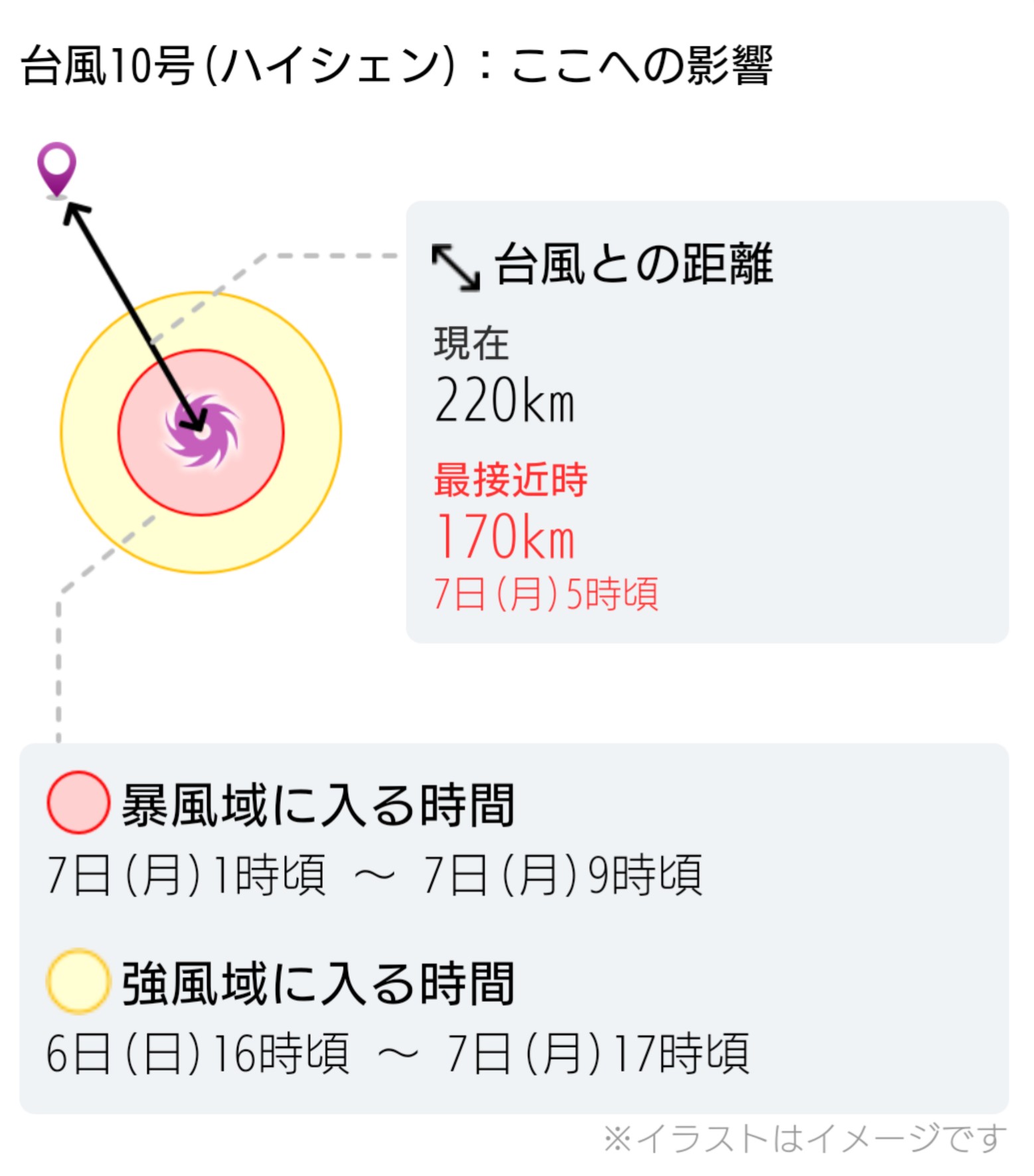 10 北九州 台風 号