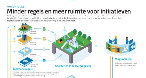 InnovatieTeam's tweet photo. De nieuwste brief van bureau voor vernieuwing - Ondanks COVID-19 blijft toerisme groeien - https://t.co/haZ8DBuoox https://t.co/jy6VwLCW36