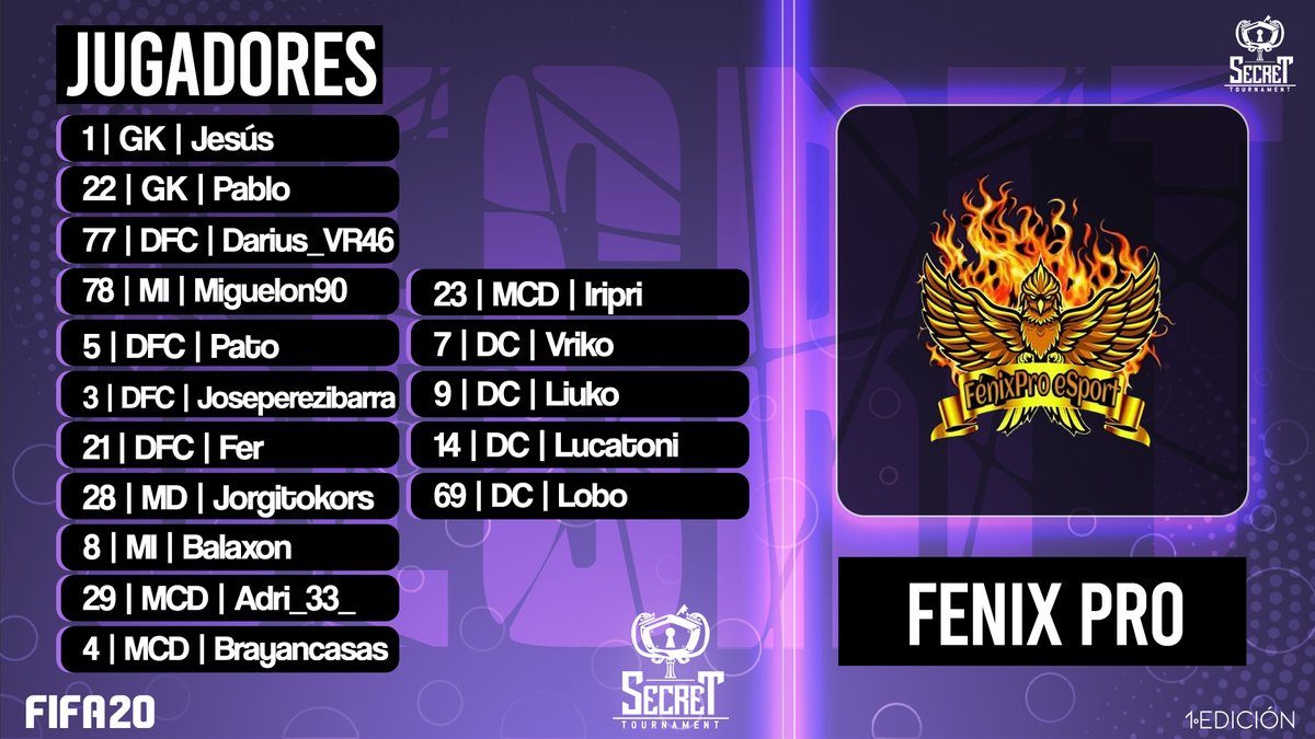 SecreTournament's tweet photo. #SecretFifa #FIFA20
👋🏼 Presentamos a @FenixPro_eSport, son únicos en su especie y renacen de sus propias cenizas para demostrar su gran potencial.
¡Bienvenidos! 6/8 https://t.co/3uarVeV5eb