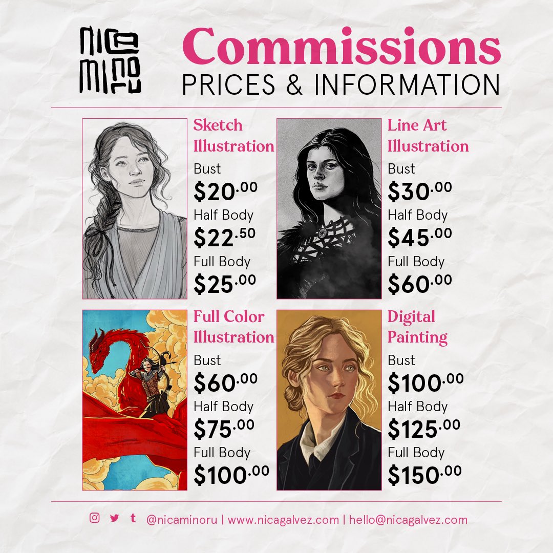 NicaMinoru's tweet photo. ✨Commissions OPEN ✨
Message me for inquiries! See more samples at https://t.co/72ZoGcXs66
Retweets appreciated! 🙌🏼 https://t.co/xgpvBsbSCh