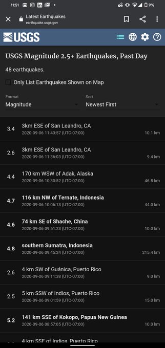 Earthquake! That's two so far in the East Bay. Worried that today's still heating up #Oakland https://t<a href="/tag/oakland"class="tags"><span>#oakland</span></a>