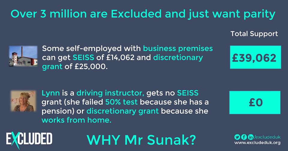 <a href="/John4Carlisle/">John Stevenson</a> What happened to the 'caring' UK? <a href="/RishiSunak/">Rishi Sunak</a> happened! Fingers in ears, unwilling to discuss / review blatantly discriminaTORY policy decision.  Paid tax 44 years. Same as anyone earning similar. But  alluded to being a fraud!50:50 rule is shameful!
#ExcludedUK
