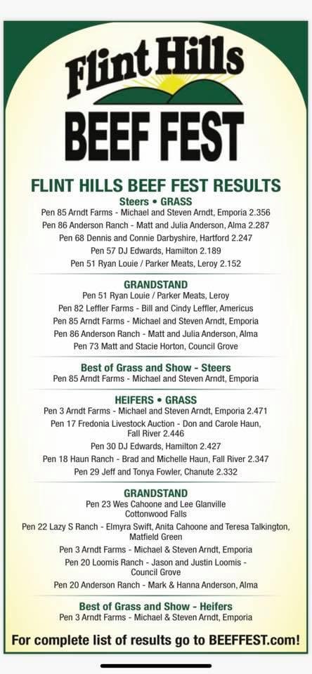 FHBeeffest's tweet photo. Winner winner BEEF dinner!!! Thanks for everyone who competed   this year. https://t.co/UBfrMTvtOx