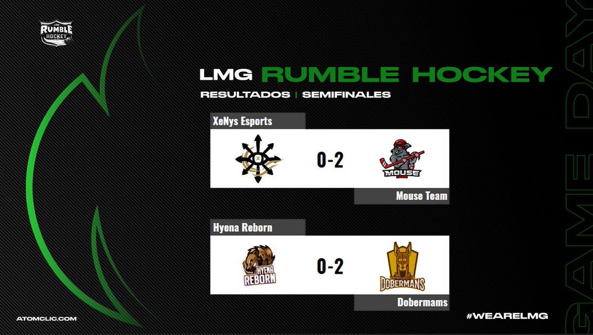SEMIFINALES 🏆

Estos fueron los resultados para conocer a los dos finalistas.

🛡 <a href="/MouseTeam_/">Mouse Team</a> 
🛡 @DobermansLS 

#RumbleHockey