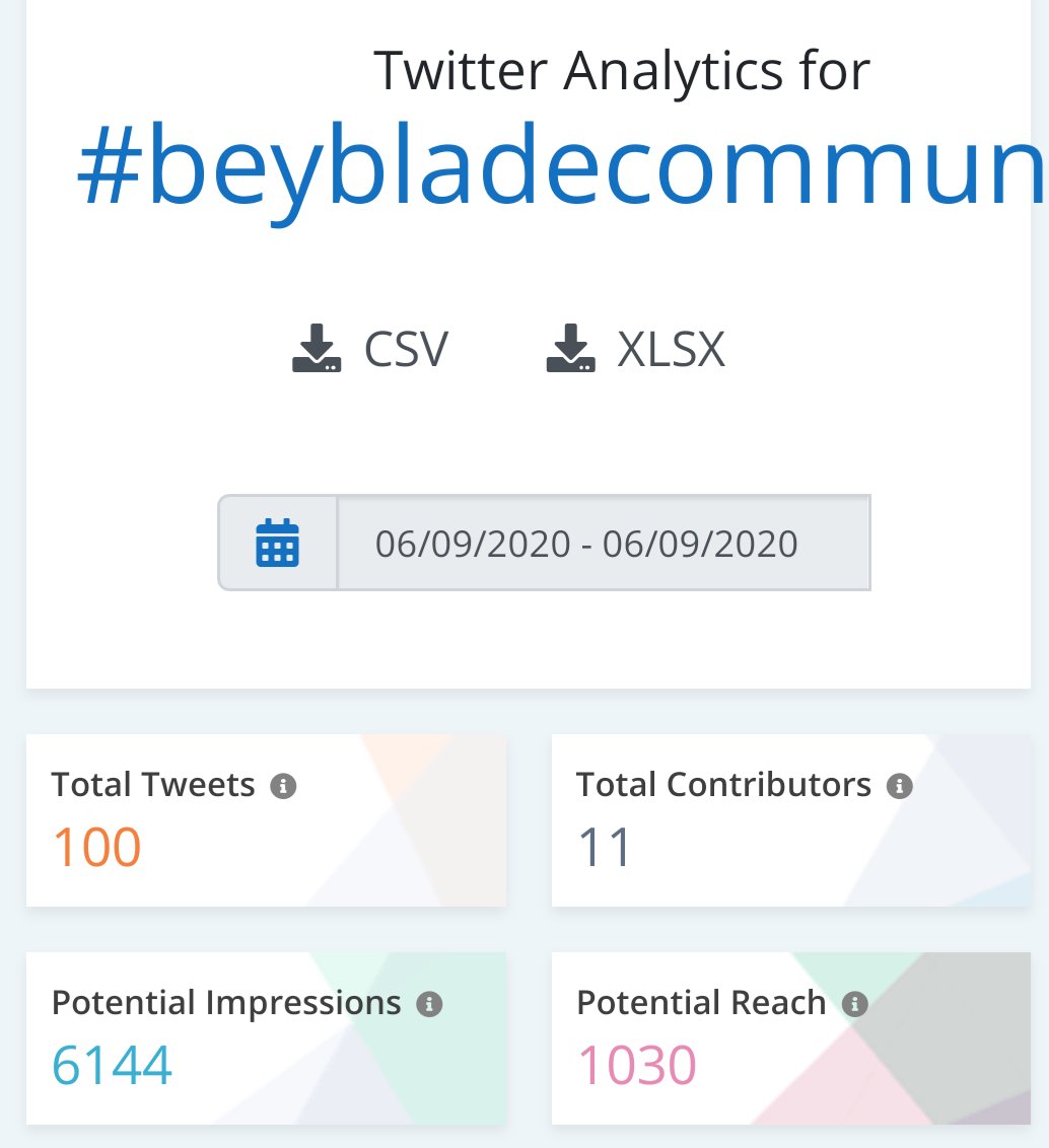 Skdimensionn's tweet photo. 🔥See this within 35 minutes Twitter got 100+ tweets about #beybladecommunity 
we want more
@FANDOM_X_ZONE 
@hakai_ultimate 
@AnimeTVIndia @renidage https://t.co/GvB0rlfD3s