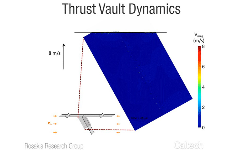 Researchnewscc's tweet image. Lab-grown earthquakes reveal the frictional forces acting beneath our feet ow.ly/ntch50BjiQv #lab #earthquakes #frictionalforces #science #newspaper