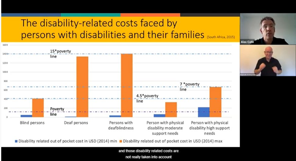 Worth having a listen to  @SP_Gateway's webinar on inclusion of person's with  #Disabilities in  #COVID19 SP responses - great panel, and could have snipped the whole PPT!  - first  @unprpd overview... (1/N)