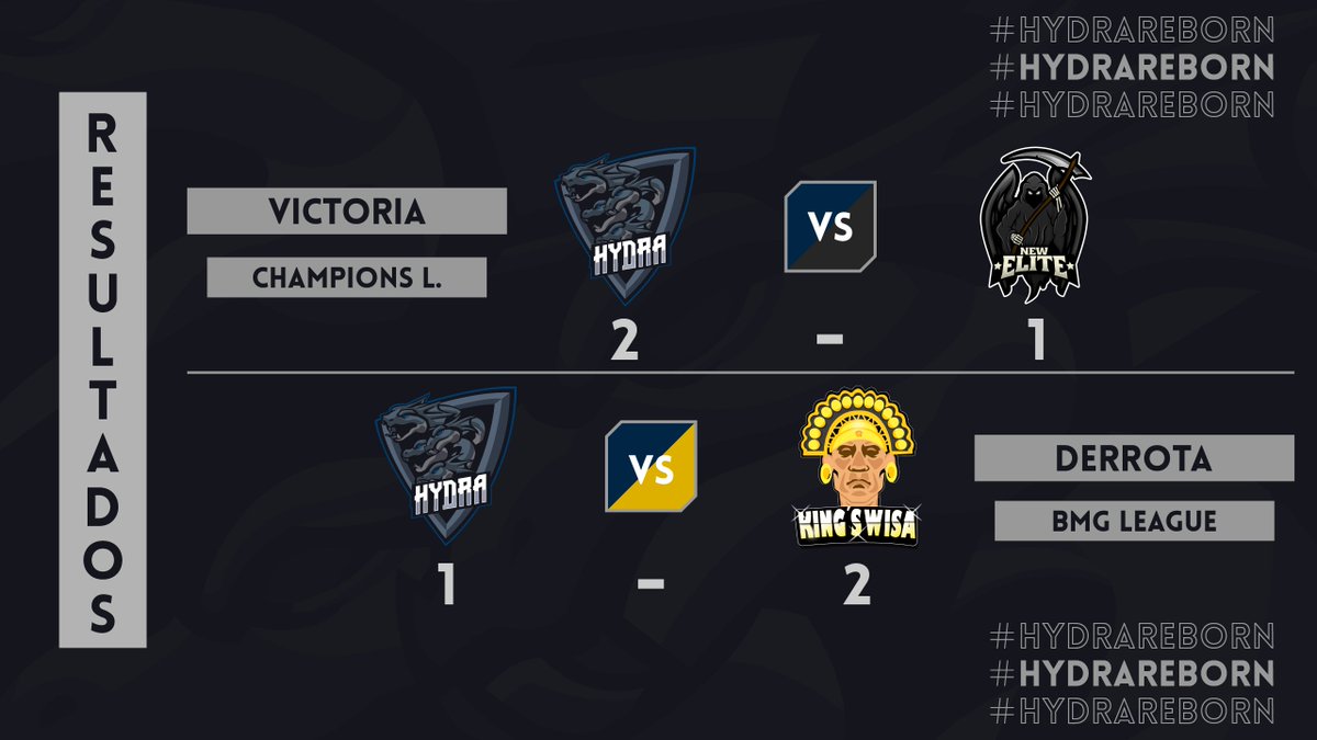 HydraCR_'s tweet photo. @UefaClash @NewElitePR @BMG_League2 @KingsWisaGG #CR | ¡RESULTADOS!

Culminamos la jornada con un 1-1 en general, pero que nos dejan fuera de ambas competencias por el marcador global en una de ellas. Ahora solo nos queda concentrarnos y dar todo nuestro esfuerzo en las otras ligas.

#HydraReborn https://t.co/hakJcwTjbD