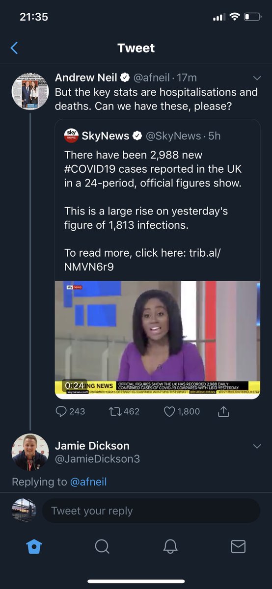 Right on cue, here comes one of the ringmasters for the far right. Setting the tone and topic of conversation for the next few weeks which will go something like this: “low hospitalisation, low deaths, so don’t worry about cases spiking, get back into the office”