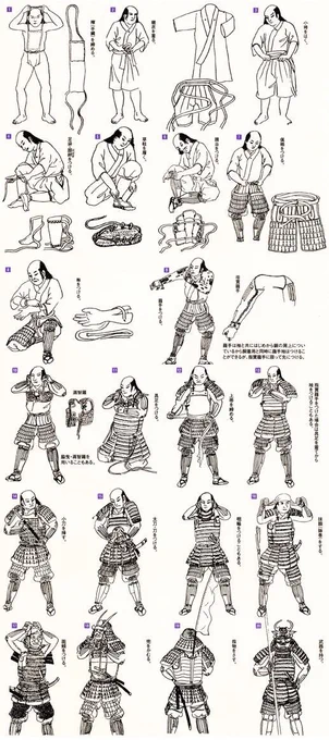 How a samurai dresses up. 