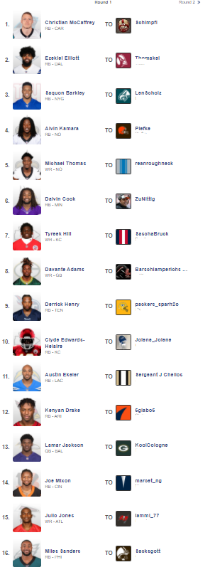 arbeitskollege's tweet photo. #ranNFL4 Draft 2020
Runde1
16er, ppr, redraft
#ranNFLfantasy https://t.co/KqYCzd38JY